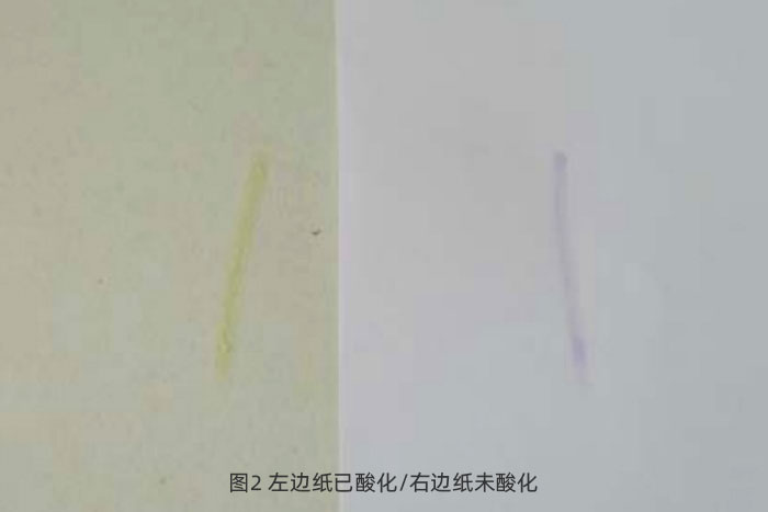 pH值測試筆測試紙質檔案酸堿值結果